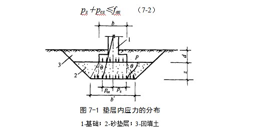 来凤地基处理