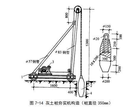 来凤挤密桩地基